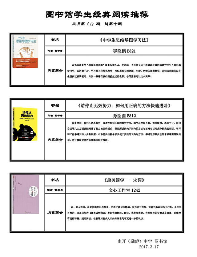 校园学生阅读三本推荐海报.jpg