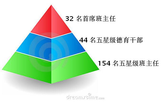首席班主任1.jpg