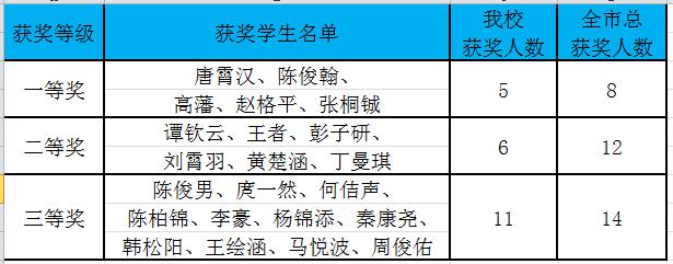 QQ截图20170522184501.jpg