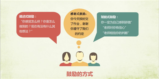 表扬与鼓励1.jpg