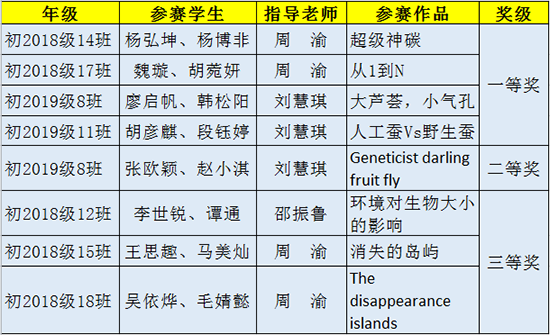 QQ截图20170727135158.png