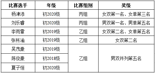 微信截图_20171116154917.png