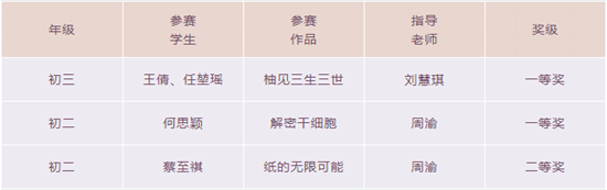 微信截图_20180907150833.png