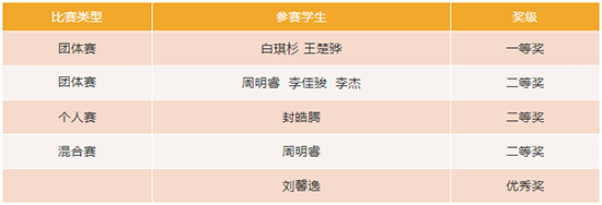 微信截图_20180912091341.png