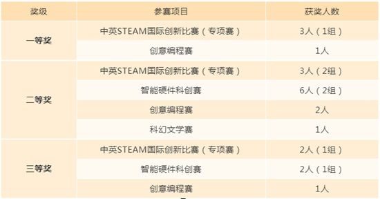 微信截图_20191018110007.jpg