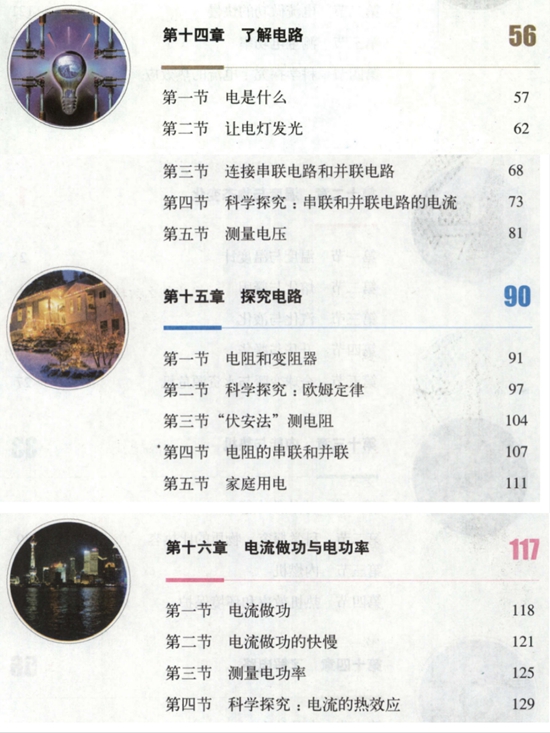 初三电学部分章节目录.jpg