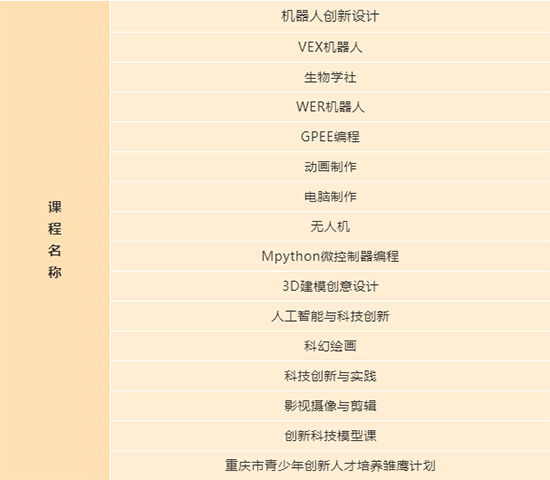微信截图_20220214165204.png