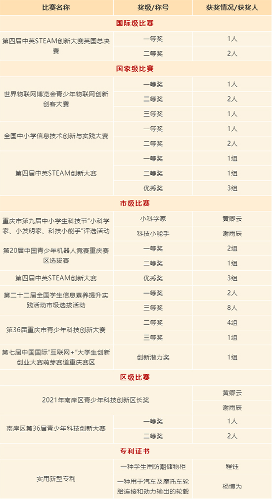 微信截图_20220214165302.jpg