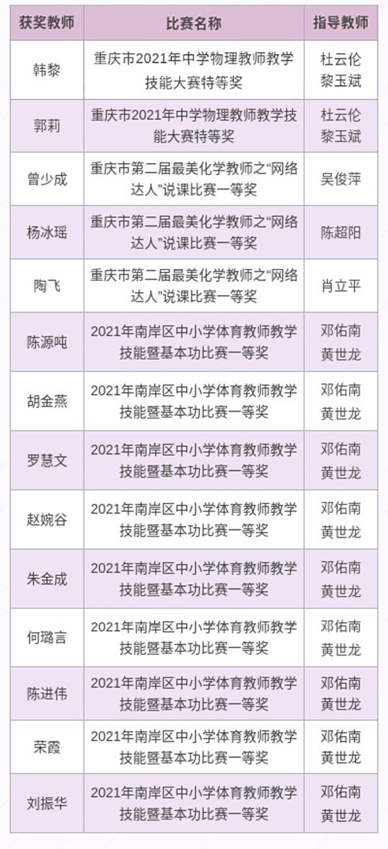 赛课风采.jpg