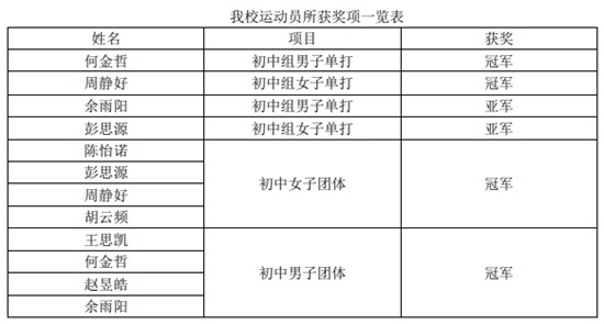 微信图片_20230510145200.jpg